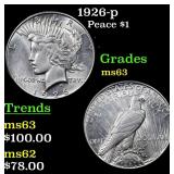 1926-p Peace Dollar $1 Grades Select Unc