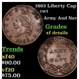 1863 Liberty Cap Civil War Token 1c Grades xf deta