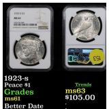 NGC 1923-s Peace Dollar $1 Graded ms61 By NGC