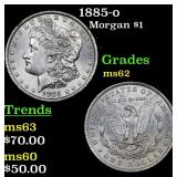 1885-o Morgan Dollar $1 Grades Select Unc