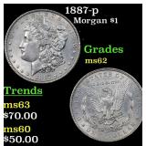 1887-p Morgan Dollar $1 Grades Select Unc