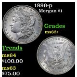 1896-p Morgan Dollar $1 Grades Select+ Unc