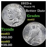 1923-s Peace Dollar $1 Grades Select Unc