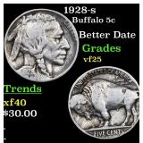 1928-s Buffalo Nickel 5c Grades vf+