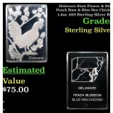 Delaware State Flower & Bird Peach Rose & Blue Hen