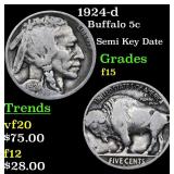1924-d Buffalo Nickel 5c Grades f+