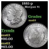 1881-p Morgan Dollar $1 Grades Select Unc