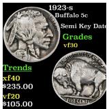 1923-s Buffalo Nickel 5c Grades vf++