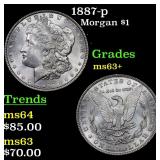 1887-p Morgan Dollar $1 Grades Select+ Unc