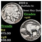 1919-s Buffalo Nickel 5c Grades vg+