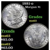 1881-o Morgan Dollar $1 Grades Select Unc