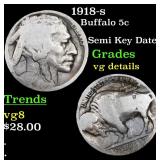 1918-s Buffalo Nickel 5c Grades vg details