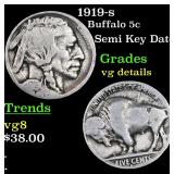 1919-s Buffalo Nickel 5c Grades vg details