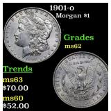 1901-o Morgan Dollar $1 Grades Select Unc