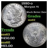 1880-o Morgan Dollar $1 Grades Select Unc