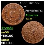 1863 Union cwt Grades Choice AU
