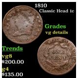 1810 Classic Head 1c Grades vg details