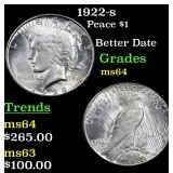 1922-s Peace $1 Grades Choice Unc