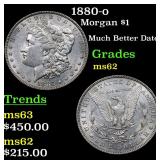 1880-o Morgan $1 Grades Select Unc