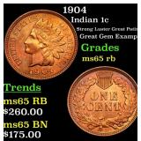 1904 Indian 1c Grades GEM Unc RB