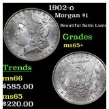1902-o Morgan $1 Grades GEM+ Unc