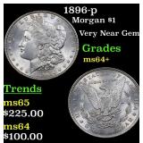 1896-p Morgan $1 Grades Choice+ Unc