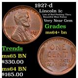 1927-d Lincoln 1c Grades Choice+ Unc BN