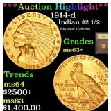 *Highlight* 1914-d Indian $2 1/2 Graded Select+ Un