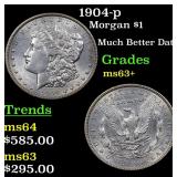 1904-p Morgan $1 Grades Select+ Unc