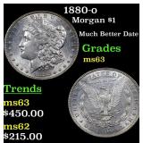 1880-o Morgan $1 Grades Select Unc