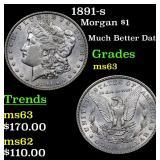 1891-s Morgan $1 Grades Select Unc