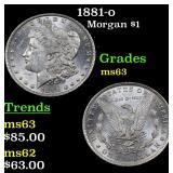 1881-o Morgan $1 Grades Select Unc