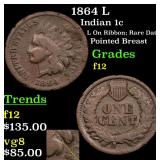 1864 L Indian 1c Grades f, fine