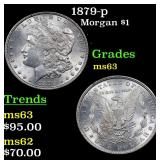 1879-p Morgan $1 Grades Select Unc