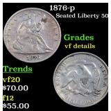 1876-p Seated Liberty 50c Grades vf details