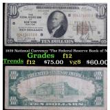 1929 National Currency 