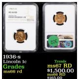 1936-s Lincoln 1c Graded ms66 rd