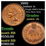 1880 Indian 1c Grades Choice+ Unc RB