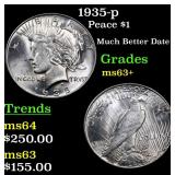 1935-p Peace $1 Grades Select+ Unc