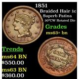 1851 Braided Hair 1c Grades Select+ Unc BN