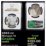 1883-cc Morgan $1 Graded ms63