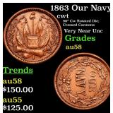 1863 Our Navy cwt Grades Choice AU/BU Slider