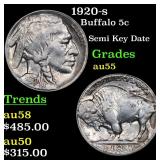 1920-s Buffalo 5c Grades Choice AU