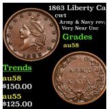 1863 Liberty Cap cwt Grades Choice AU/BU Slider