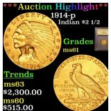 *Highlight* 1914-p Indian $2 1/2 Graded BU+
