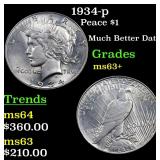 1934-p Peace $1 Grades Select+ Unc