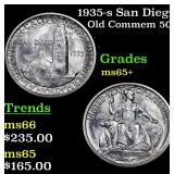 1935-s San Diego Old Commem 50c Grades GEM+ Unc