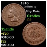 1870 Indian 1c Grades f+