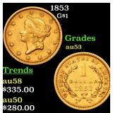1853 G$1 Grades Select AU
