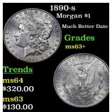 1890-s Morgan $1 Grades Select+ Unc